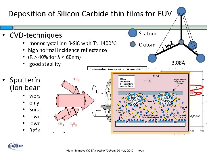 Deposition of Silicon Carbide thin films for EUV Si atom • CVD-techniques • •