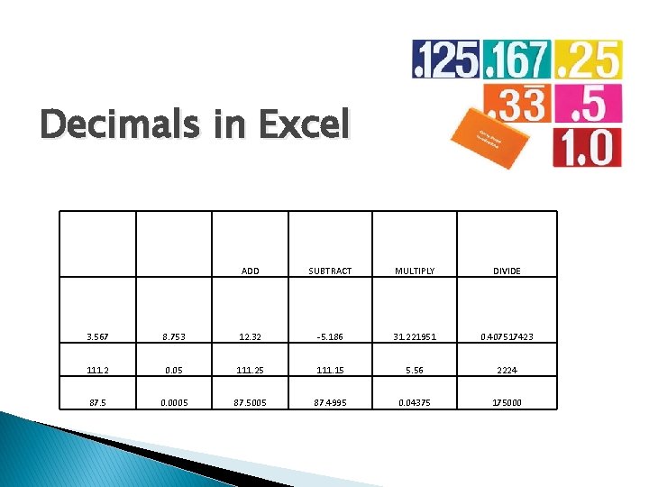 Decimals in Excel ADD SUBTRACT MULTIPLY DIVIDE 3. 567 8. 753 12. 32 -5.