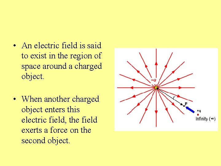  • An electric field is said to exist in the region of space