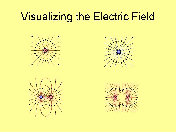 Visualizing the Electric Field 