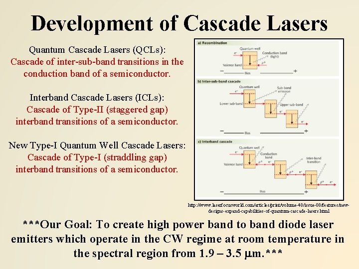 Development of Cascade Lasers Quantum Cascade Lasers (QCLs): Cascade of inter-sub-band transitions in the