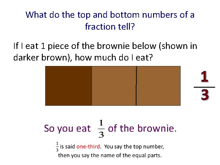 What do the top and bottom numbers of a fraction tell? If I eat