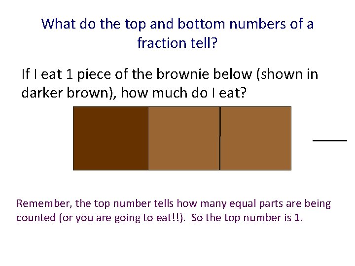 What do the top and bottom numbers of a fraction tell? If I eat