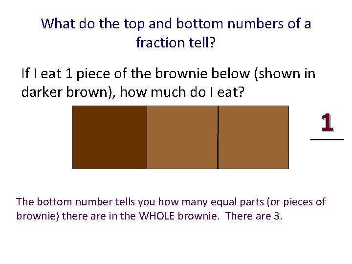 What do the top and bottom numbers of a fraction tell? If I eat