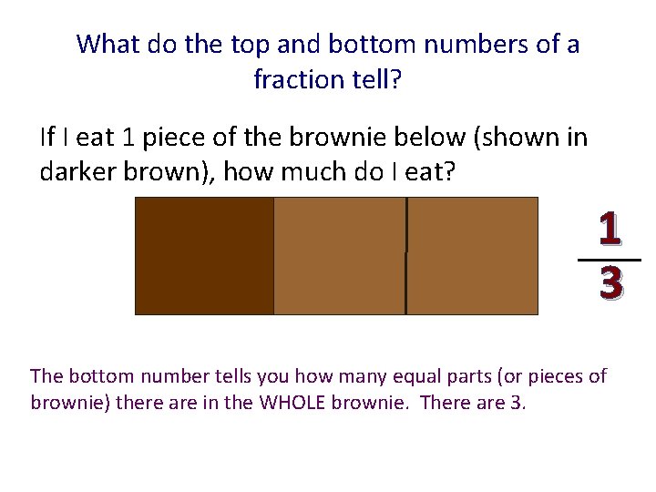 What do the top and bottom numbers of a fraction tell? If I eat