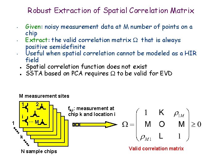 Robust Extraction of Spatial Correlation Matrix Given: noisy measurement data at M number of