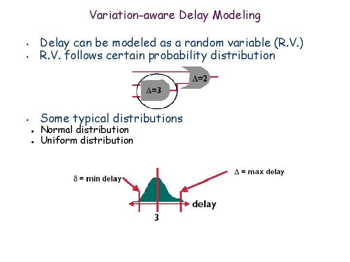 Variation-aware Delay Modeling • Delay can be modeled as a random variable (R. V.