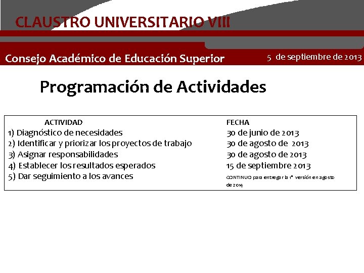 CLAUSTRO UNIVERSITARIO VIII Consejo Académico de Educación Superior 5 de septiembre de 2013 Programación