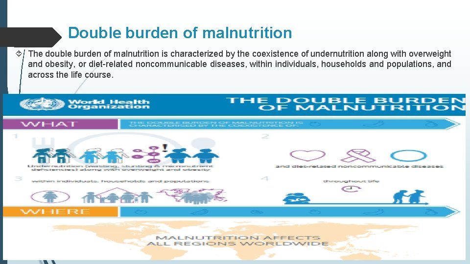 Double burden of malnutrition The double burden of malnutrition is characterized by the coexistence