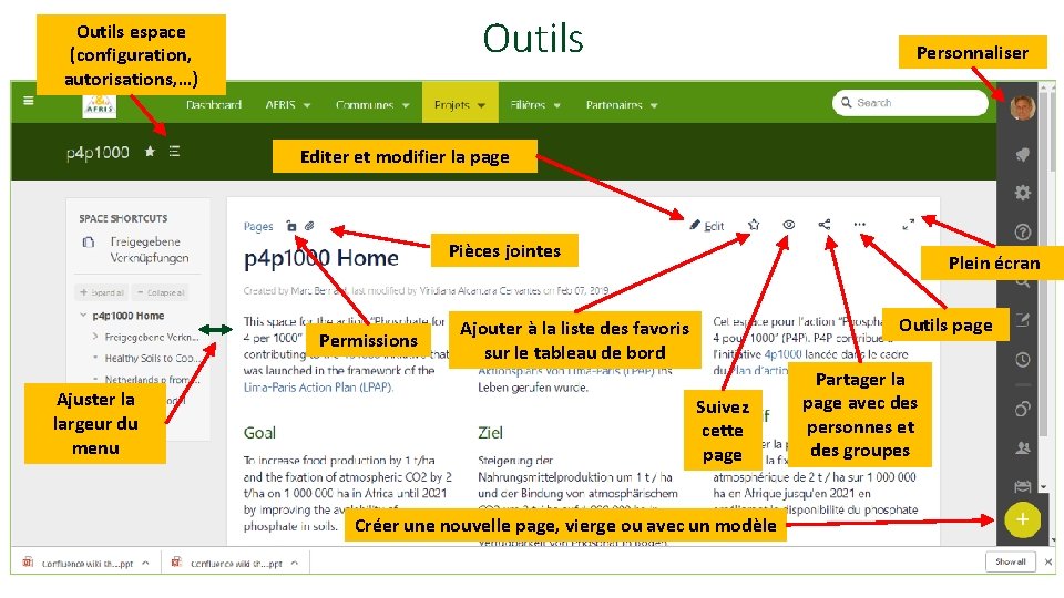 Outils espace (configuration, autorisations, …) Personnaliser Editer et modifier la page Pièces jointes Permissions
