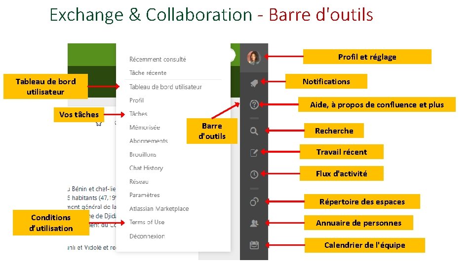 Exchange & Collaboration - Barre d'outils Profil et réglage Tableau de bord utilisateur Notifications