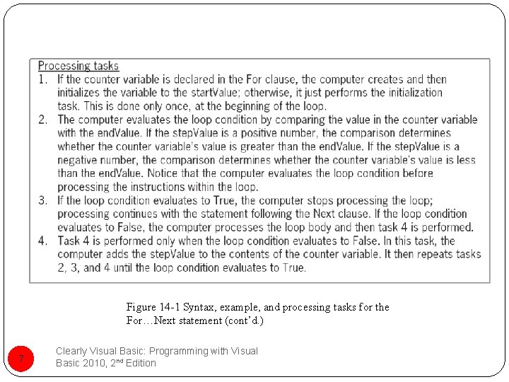 Figure 14 -1 Syntax, example, and processing tasks for the For…Next statement (cont’d. )