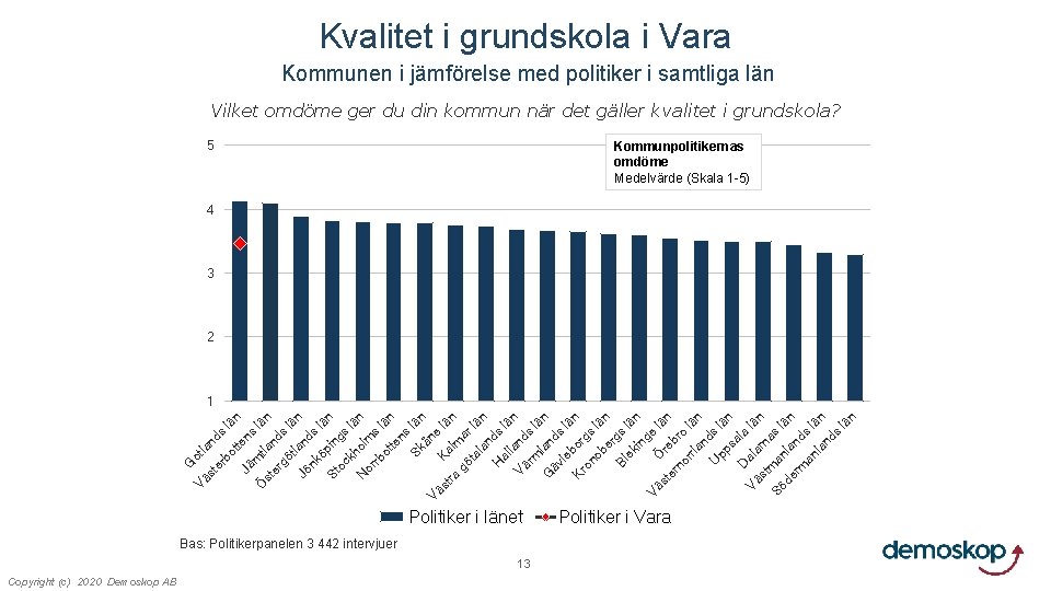 G Vä otla st nd er bo s lä n t Jä ten s