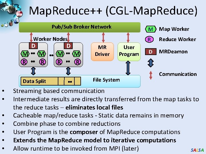 Map. Reduce++ (CGL-Map. Reduce) Pub/Sub Broker Network Worker Nodes D M R Data Split