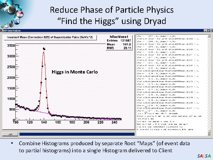 Reduce Phase of Particle Physics “Find the Higgs” using Dryad Higgs in Monte Carlo