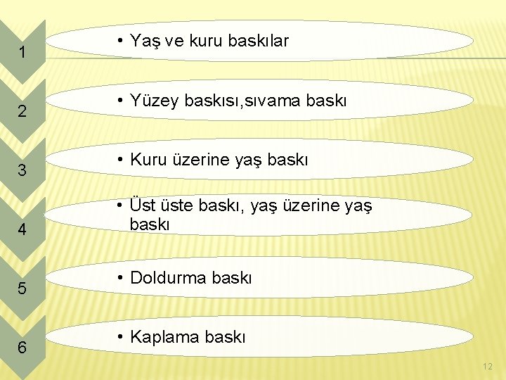 1 2 3 4 5 6 • Yaş ve kuru baskılar • Yüzey baskısı,