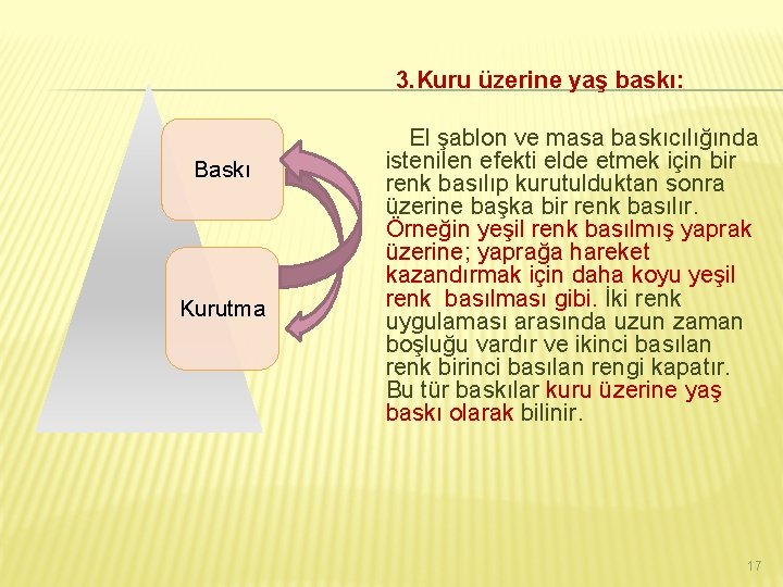 3. Kuru üzerine yaş baskı: Baskı Kurutma El şablon ve masa baskıcılığında istenilen efekti