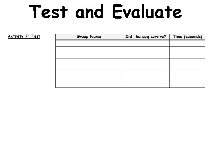 Test and Evaluate Test and Evaluate