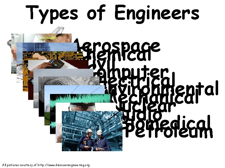 Types of Engineers Aerospace Chemical Civil Computer Electrical Environmental Mechanical Nuclear Audio Biomedical Petroleum Types of Engineers Aerospace Chemical Civil Computer Electrical Environmental Mechanical Nuclear Audio Biomedical Petroleum