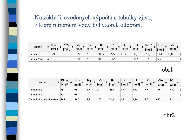 Na základě uvedených výpočtů a tabulky zjisti, z které minerální vody byl vzorek odebrán.