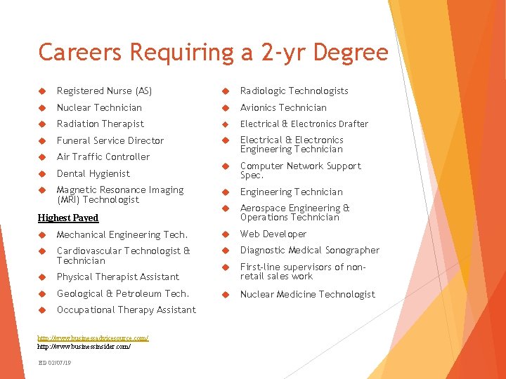 Careers Requiring a 2 -yr Degree Registered Nurse (AS) Radiologic Technologists Nuclear Technician Avionics