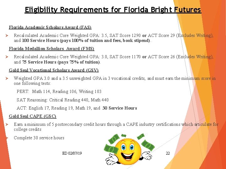 Eligibility Requirements for Florida Bright Futures Florida Academic Scholars Award (FAS) Ø Recalculated Academic