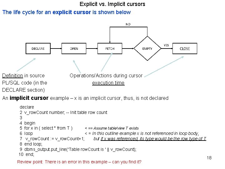 Explicit vs. Implicit cursors The life cycle for an explicit cursor is shown below Explicit vs. Implicit cursors The life cycle for an explicit cursor is shown below