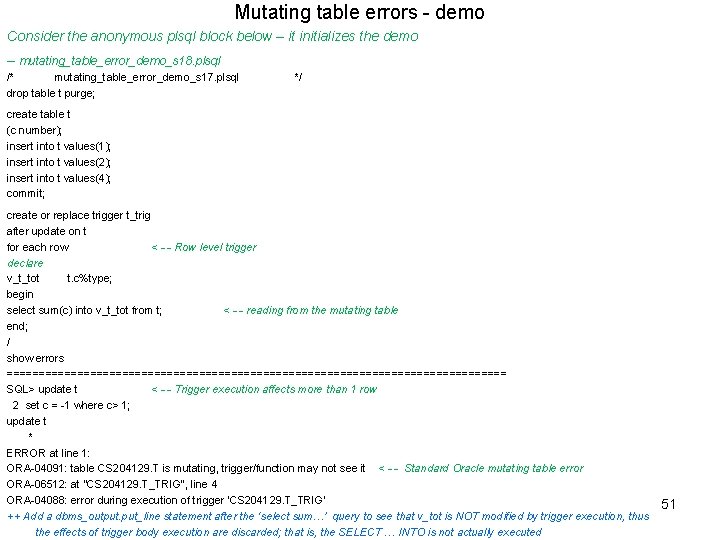 Mutating table errors - demo Consider the anonymous plsql block below – it initializes Mutating table errors - demo Consider the anonymous plsql block below – it initializes
