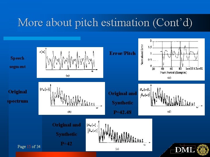 More about pitch estimation (Cont’d) Error/Pitch Speech segment Original and spectrum Synthetic P=42. 48 More about pitch estimation (Cont’d) Error/Pitch Speech segment Original and spectrum Synthetic P=42. 48