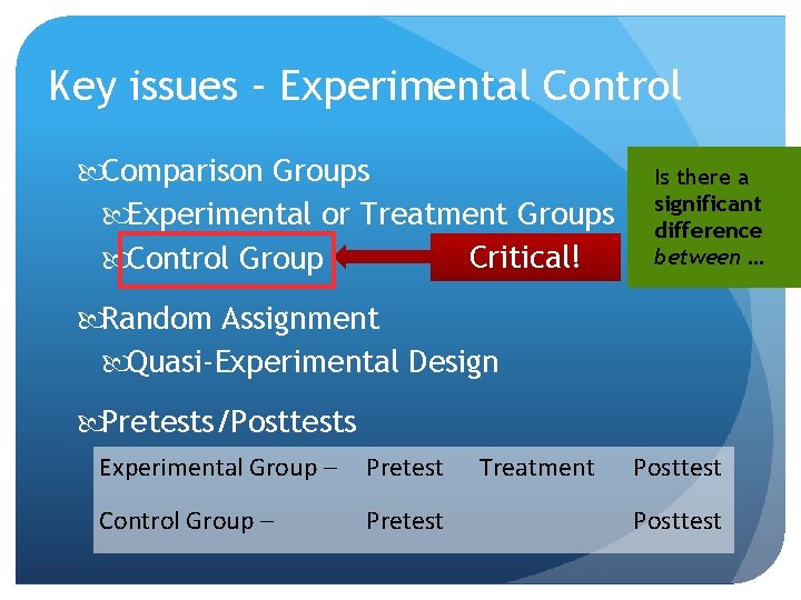 Designing a Research Study Computer Science Education Debra
