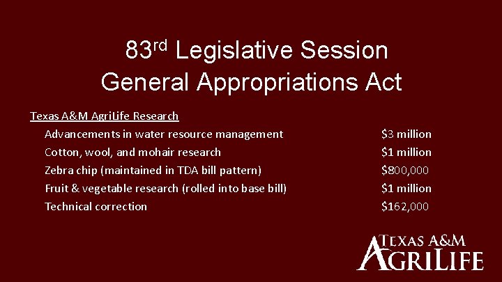 83 rd Legislative Session General Appropriations Act Texas A&M Agri. Life Research Advancements in