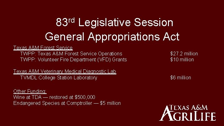 83 rd Legislative Session General Appropriations Act Texas A&M Forest Service TWPP: Texas A&M