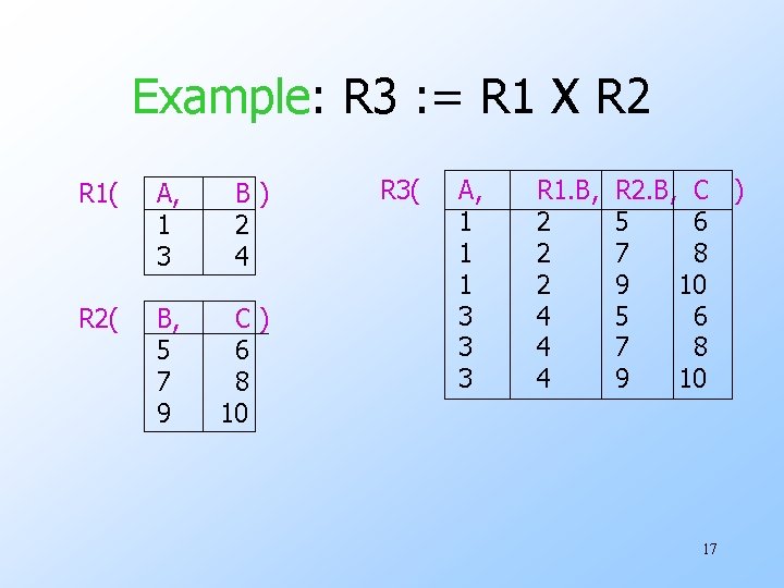 Example: R 3 : = R 1 Χ R 2 R 1( A, 1