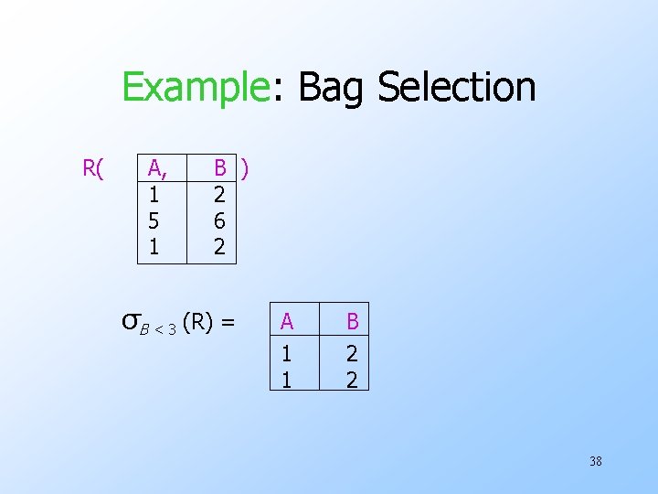 Example: Bag Selection R( A, 1 5 1 B ) 2 6 2 σB