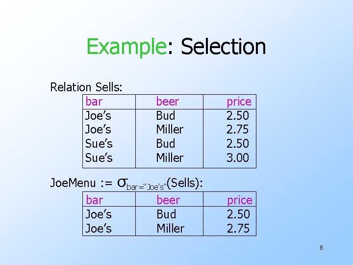 Example: Selection Relation Sells: bar Joe’s Sue’s Joe. Menu : = bar Joe’s beer