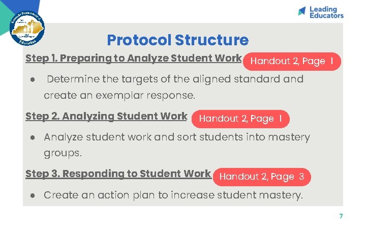 Protocol Structure Step 1. Preparing to Analyze Student Work Handout 2, Page 1 ●