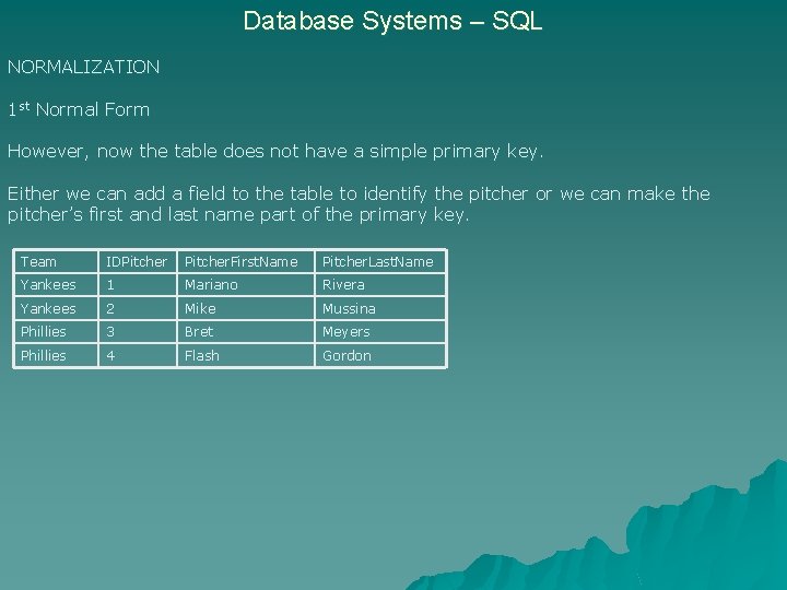 Database Systems – SQL NORMALIZATION 1 st Normal Form However, now the table does