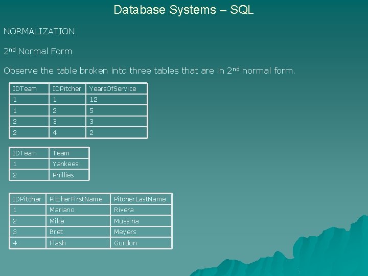 Database Systems – SQL NORMALIZATION 2 nd Normal Form Observe the table broken into