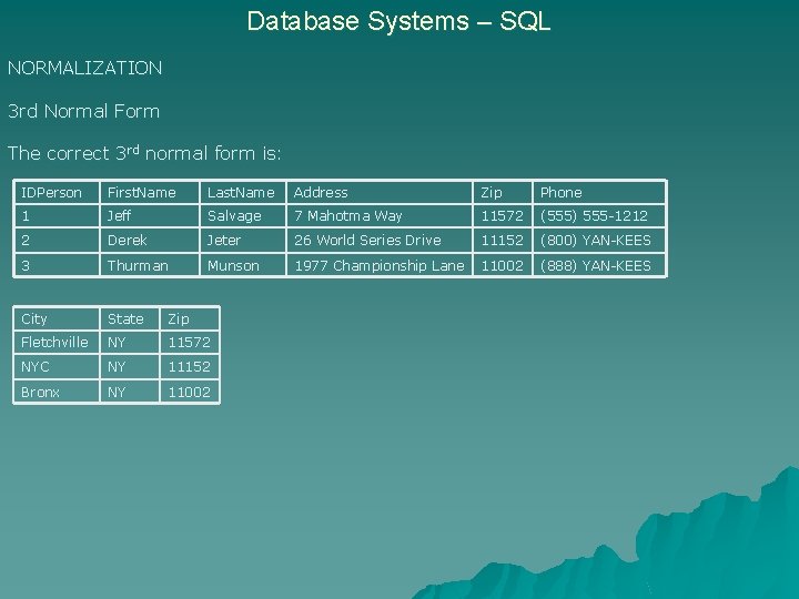 Database Systems – SQL NORMALIZATION 3 rd Normal Form The correct 3 rd normal