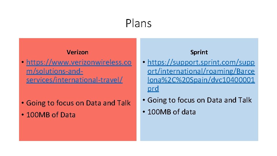 Plans Verizon Sprint • https: //www. verizonwireless. co m/solutions-andservices/international-travel/ • https: //support. sprint. com/supp