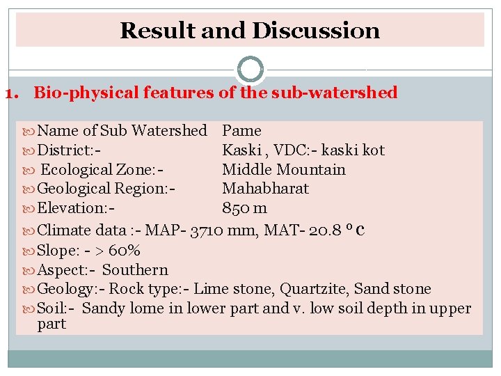 Result and Discussion 1. Bio-physical features of the sub-watershed Name of Sub Watershed District: