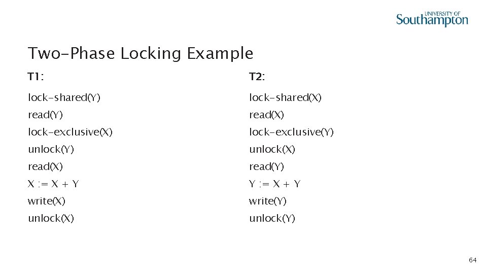 Two-Phase Locking Example T 1: T 2: lock-shared(Y) lock-shared(X) read(Y) read(X) lock-exclusive(Y) unlock(X) read(Y)