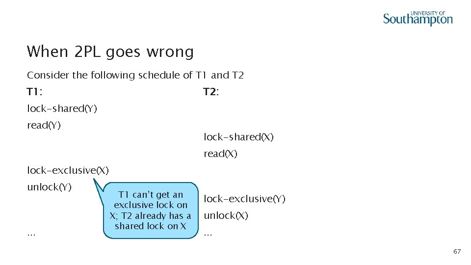 When 2 PL goes wrong Consider the following schedule of T 1 and T