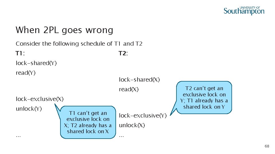 When 2 PL goes wrong Consider the following schedule of T 1 and T