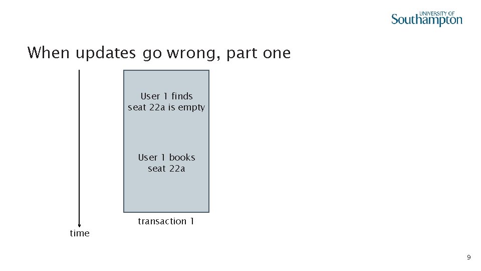 When updates go wrong, part one User 1 finds seat 22 a is empty