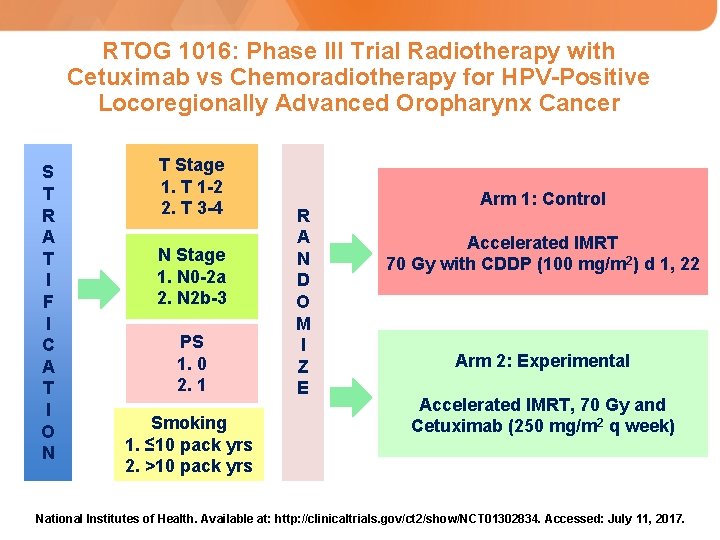 RTOG 1016: Phase III Trial Radiotherapy with Cetuximab vs Chemoradiotherapy for HPV-Positive Locoregionally Advanced