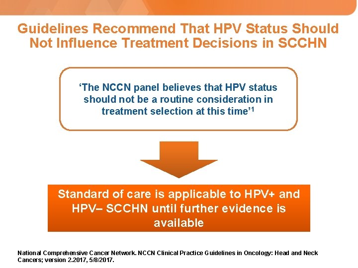 Guidelines Recommend That HPV Status Should Not Influence Treatment Decisions in SCCHN ‘The NCCN