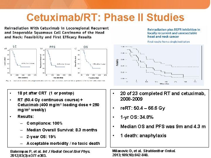 Cetuximab/RT: Phase II Studies LC PFS OS • 18 pt after CRT (1 or