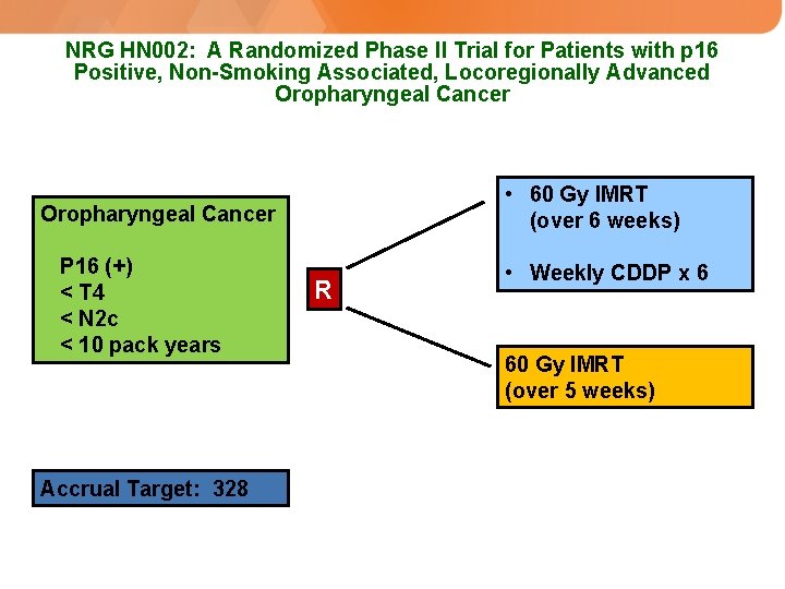 NRG HN 002: A Randomized Phase II Trial for Patients with p 16 Positive,