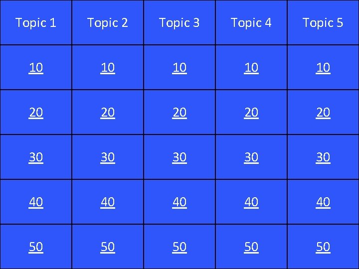 Topic 1 Topic 2 Topic 3 Topic 4 Topic 5 10 10 10 20